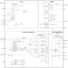 Automotive, 42V, 100% duty-cycle capable dual-channel synchronous buck controller
