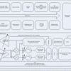 High performance Sub-1 GHz wireless transceiver for narrowband systems | RHB | 32 | -40 to 85