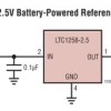 Micropower Low Dropout References