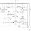 5.5V to 36V Input, 5A, 500kHz Step Down Converter | DDA | 8 | -40 to 125