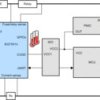 Automotive 16-S precision battery monitor, balancer and integrated protector with ASIL-D compliance | PAP | 64 | -40 to 125
