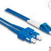87924 Fiber Optical Cable LC Duplex to SC Duplex Singlemode OS2 3 m
