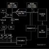 Single-Supply Integrated Optical Module for HR and SpO Measurement