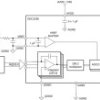256 channel, 20-kSPS current-input analog-to-digital converter
