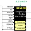 65-V single or dual H-bridge motor driver with integrated current sense and regulation | DDV | 44 | -40 to 125