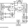 Video Decoder and Display Processor