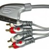 EURO- 3x RCA ( EURO <-- RCA ) łezka 1,5m