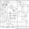Synchronous boost flash driver w/ dual 1A high side current sources (2A Total flash current) | YZR | 16 | -40 to 85