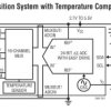 24-Bit 8-/16-Channel ΔΣ ADC with Easy Drive Input Current Cancellation and IC Interface