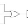 Military 3-ch, 3-input, 2-V to 6-V 5.2 mA drive strength NOR gate | FK | 20 | -55 to 125