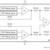 Automotive low-power, zero-drift, precision instrumentation amplifier