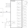 Serial interface controlled 9-ch motor driver for optical disk drive | DFD | 56 | -20 to 75