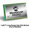 Moduł odbiornika RF RN2903A-I/RM105, Uz 2.1 → 3.6V, Microchip
