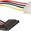 kabel SATA