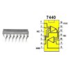 7440
