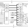 2 remote and 1 local temp sensor, fan control, hardware and 8 power supply voltage monitors | PW | 24 | -40 to 125