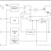 Automotive multitopology 65V, 2A backlight LED driver