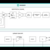 Ultra-Low Power, Single-Channel Integrated Biopotential HR Detection AFE