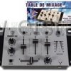Mikser- stereo z 3 kanałami i 2 wejściami mikrofon