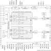 Dual-Channel, 14-Bit, 8.4-GSPS, 1x-24x Interpolating, 5 & 7.5 GHz PLL Digital-to-Analog Converter | AAV | 144 | -40 to 85