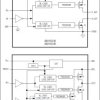 Single/Dual, 16ns, High Sink/Source Current Gate Drivers