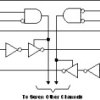 8-Bit Dual-Supply Bus Transceiver with Configurable Voltage-Level Shifting and Three-State Outputs