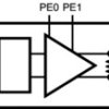 3.125-Gbps LVDS buffer with transmit pre-emphasis | NGQ | 8 | -40 to 85