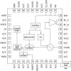 Fractional-N PLL with Integrated VCO SMT, 1815 - 2010 MHz