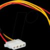 11.03.1005 4-pin HDD socket > 2x 4-pin HDD plug, 0.3 m