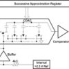 16-Bit 40kSPS Low-Power Sampling ADC With Internal Reference and Parallel/Serial Interface