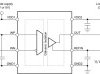 Automotive +/-250-mV input, reinforced isolated amplifier with ratiometric single-ended output