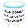 EC4-1000-H2S