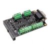 AN3485 - moduł komunikacyjny RS232/RS422/RS485 do płytek FPGA i SoC