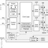 11-V 4-A brushed DC motor driver with intergrated current sense, current regulation and stall detect