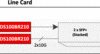 10.3-Gbps low power 2-ch redriver w/ input equalization and output de-emphasis | RTW | 24 | -40 to 85
