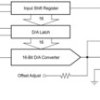 16-Bit Digital-to-Analog Converter with Serial Data Interface | N | 16 | 0 to 70