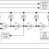 2.5GHz 45dB RF-Detecting Controllers
