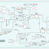 2A Synchronous -Buck LED Drivers with Integrated MOSFETs
