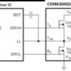 25-V, N channel synchronous buck NexFET™ power MOSFET, SON 5 mm x 6 mm power block, 50 A | DQY | 8 | -55 to 150