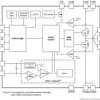 3V - 17V 3A AUTOMOTIVE Step-Down Converter In 3X3 QFN Package | RGT | 16 | -40 to 125