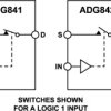 0.28 Ω CMOS 1.65 V to 3.6 V Single SPST Switches in SC70 Open for a Logic 1 Input