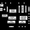 12-Bit, 10.25 GSPS, JESD204B, RF Analog-to-Digital Converter