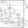 3V to 20V, 2.0A Step-Down DC/DC Switching Regulator in LLP-10 | DSC | 10 | -40 to 125