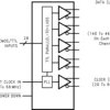 3.3V Rising Edge Data Strobe LVDS 28-Bit Channel Link Transmitter - 66 MHz | DGG | 56 | -40 to 85