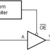 Automotive, 1-ch 2.0-V to 5.5-V non-inverting buffer with 3-state output