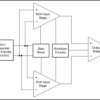 Automotive, quad, 40-V 1.1-MHz low-power (0.12 mA) operational amplifier | PW | 14 | -40 to 125