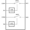 0.75-Ω on-state resistance, 5-V, 1:1 (SPST), two-channel analog switch with 1.8-V input logic