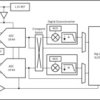 Dual-channel, 16-bit, 10-MSPS, low-noise ultra-low-power low-latency ADC | RSB | 40 | -40 to 105