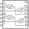 4-ch, 4-input 2-V to 6-V 5.2-mA drive strength AND gate with Schmitt-Trigger inputs