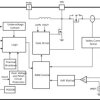 5.5V, 2A, 2.4MHz synchronous boost power module with MagPack™ packaging technology and power good